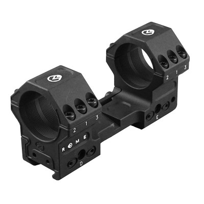 DECUMANUS M5 – KEY MONTÁŽ NA OPTIKU 34 MM, VÝŠKA (38 MM)
